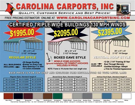 Carolina Carports Online Price Sheets