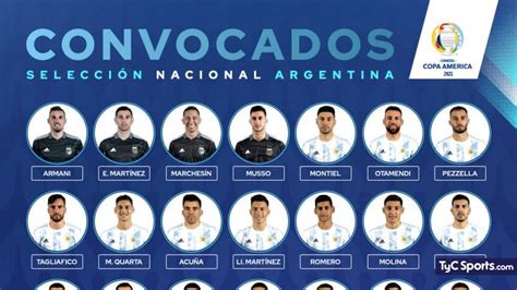 La Lista De La Selección Argentina Para La Copa América Tyc Sports