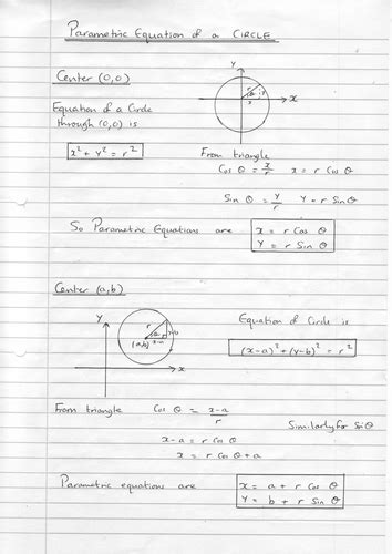 Parametric Equation Of A Circle Teaching Resources