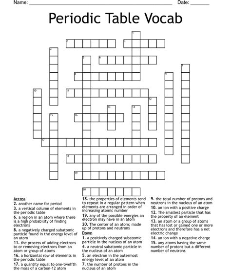 Periodic Table Vocab Crossword Wordmint