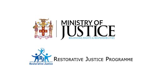 Restorative Justice In The Workplace Restorative Justice Focuses On Holding The Offender In A