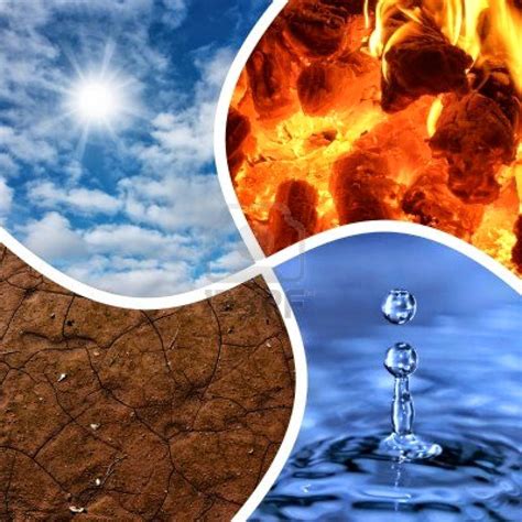 Los Cuatro Elementos Fuego Tierra Aire Y Agua Astrologos Del Mundo