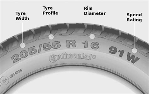 How To Order Tyre