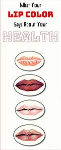 What Your Lip Color Says About Your Health Health Health And Fitness
