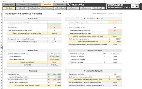 Indicadores De Treinamento Para Rh Planilha Pronta Vrogue Co