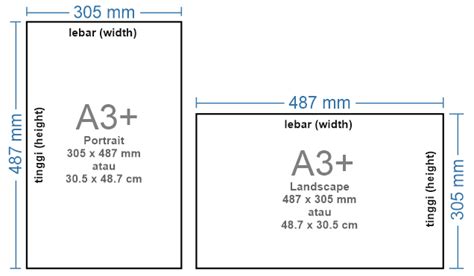Ukuran Kertas A3 Plus Dalam CM MM Inchi Pixel A3 Dan A3