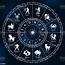 Horoscope Circlecircle With Signs Of Zodiacvector Stock Illustration 