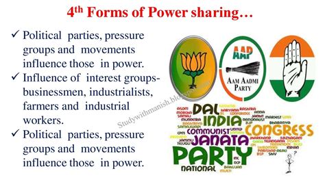 Power Sharing Ppt Class 10th Political Science