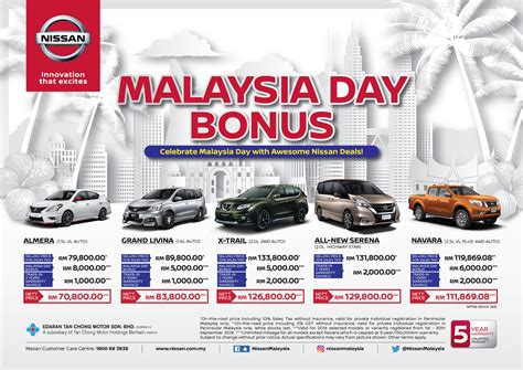 Below is a simple yet comprehensive guide to navigate the new service tax in malaysia, with infographics and lists of items by category. Nissan Malaysia 公布 SST 车价，最大降幅 RM 5,400 ! | automachi.com