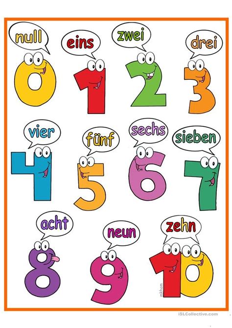 Lernposter Zahlen Bis 10 Deutsch Lernen Kinder Deutsch Deutsch Lernen