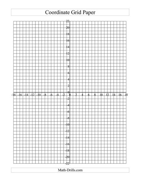 Graph Paper Coordinate Grid Basic Math Worksheets Coordinate Plane