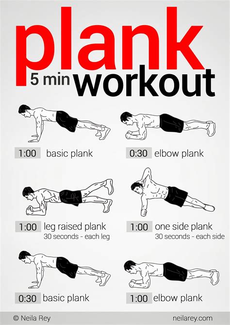 5 Minute Plank Workout Oefeningen Bodybuildingmotivatie Planking