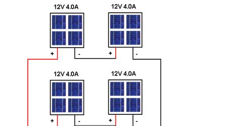 Switching could occur due to clouds etc but with enough. Series Parallel Connecting Solar Panels ~ Circuit Wiring ...