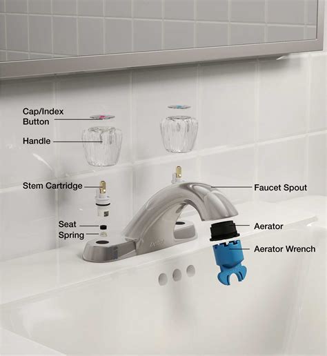 Bathroom Faucets Replacement Parts Kitchen And Bath