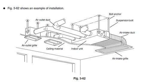 Concealed Duct Indoor Units For Air Source Mini Splits Air