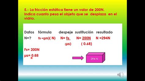 Fuerza de fricción estática y dinámica ejemplos Educación Activa