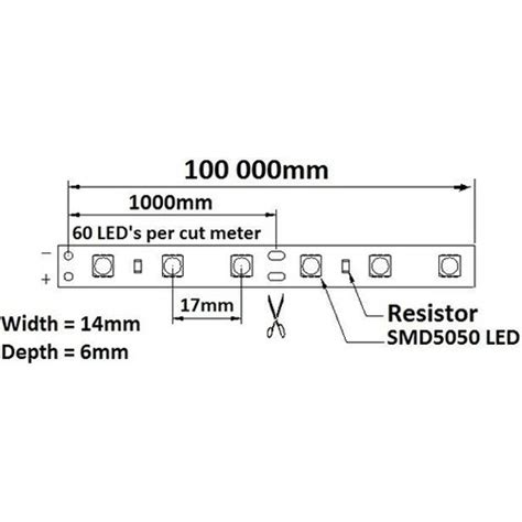 Eco Depot 220v Rgb Led Strip Light With Power Supply Remote Mounting