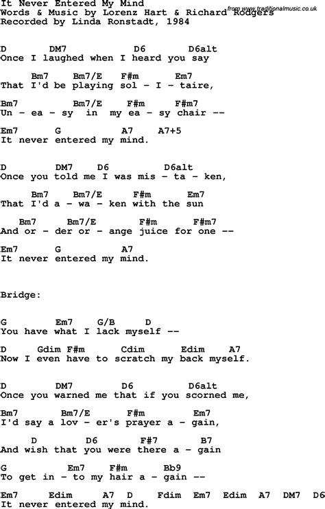 Song Lyrics With Guitar Chords For It Never Entered My Mind Linda