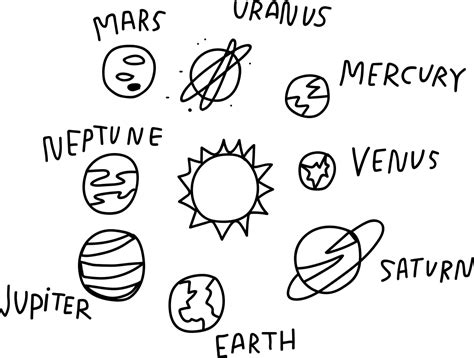 If you own this content, please let us contact. Planet clipart drawn, Planet drawn Transparent FREE for ...