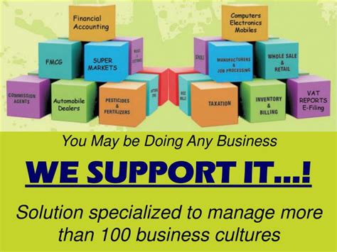 Ppt You May Be Doing Any Business We Support It Powerpoint