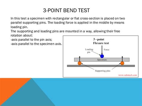 3 Point Bend Test