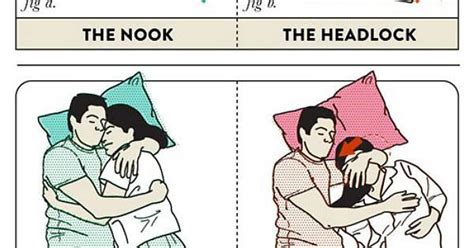 Sleeping Positions For Couples Imgur