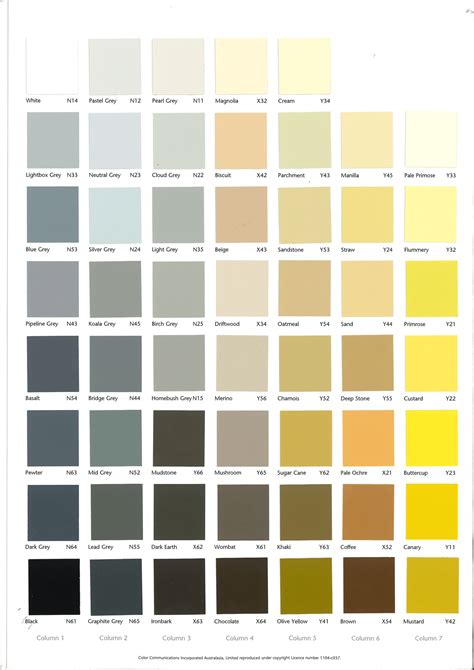 Jotun Australian Standard Colour Chart As 2700 S 2011 Marine