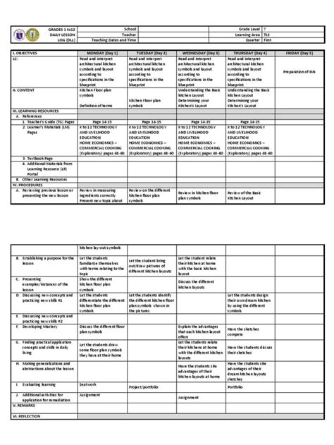 Daily Lesson Log Tle Grade Commercial Cooking Week