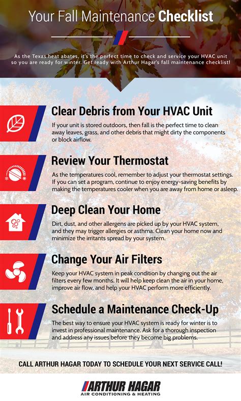 Fall Hvac Maintenance Tips Five Tasks You Can Complete On Your Own