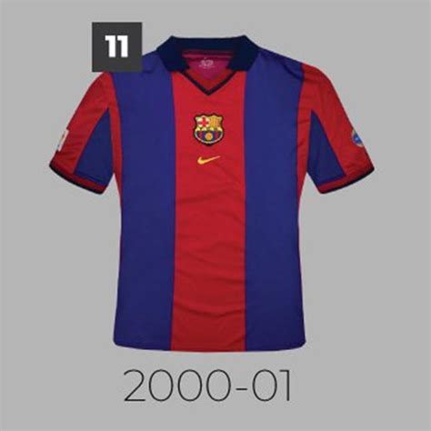 🔵🔴 more than a club. 20 Years With Nike - Which Is The Best? Barça Home Kit ...