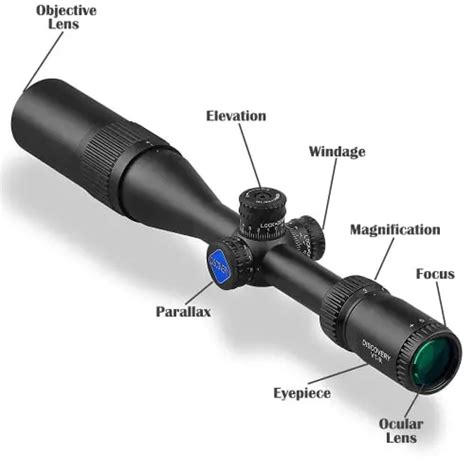 Beginners Guide To Air Rifle Scopes And How To Choose One Airgun House