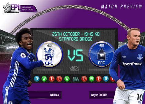 D w l d (last match: Chelsea Vs Everton League Cup Preview | Stats, Key Men ...