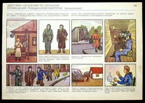 Poster Original Soviet Personal Protection Nuclear War Gas Mask Alert