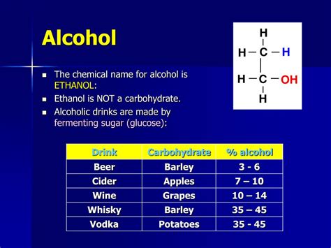 Ppt Alcohol Chemistry Powerpoint Presentation Free Download Id2999556