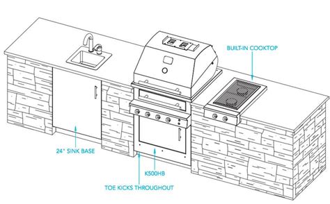 I'm in the middle of building my own outdoor kitchen. Outdoor Kitchen Plans | Kalamazoo Outdoor Gourmet ...