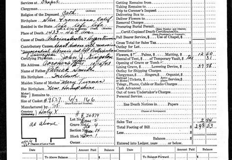 Using Funeral Home Records In Your Genealogical Research Alice Childs
