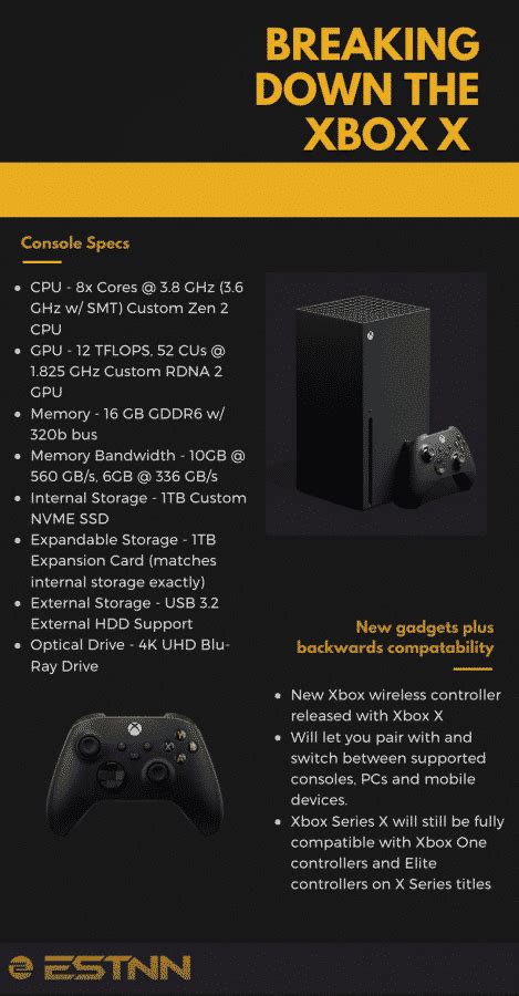 Xbox Series X Vs Xbox Series S Features And Specs What One Should You Buy