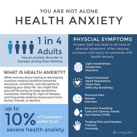 Living With Health Anxiety Top 8 Signs And Symptoms Worrynotes