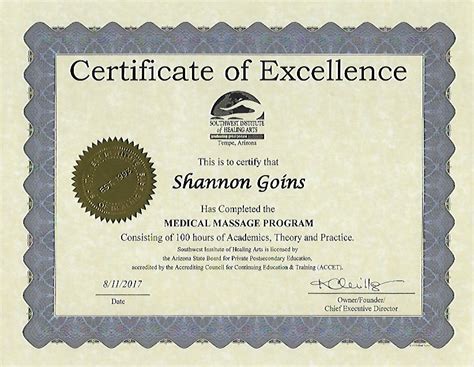 My Certifications And Educational Background Shannon Goins Clt