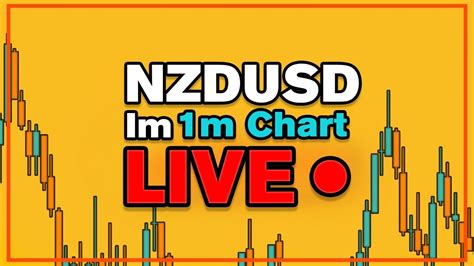 Ich Trade Den Nzdusd Im Minuten Chart Forex Trading Youtube