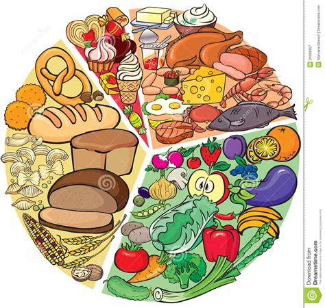 A Healthy Diet Clipart 20 Free Cliparts Download Images On Clipground