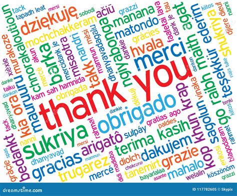 Thank You In Different Languages Card