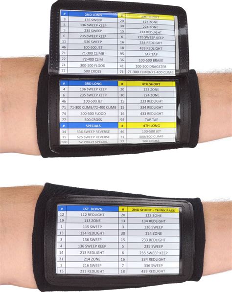 Free Football Wrist Coach Template Printable Templates