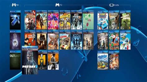 Ps4 Fans Surprised With New Ps Plus Free Games News Lair
