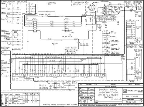 Wiring diagram vs schematic diagram. Схемы Thermo King V-200/V-300 Series. | Автотема