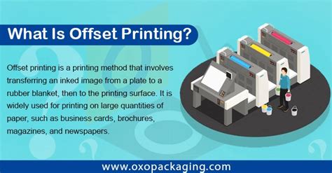 What Is The Offset Printing Process Everything You Need To Know