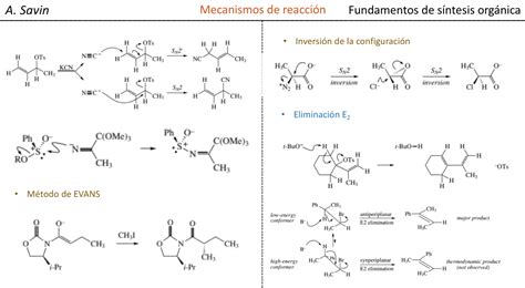 Alejandro Savin Clase 3síntesis Organica Mecanismos De Reaccion