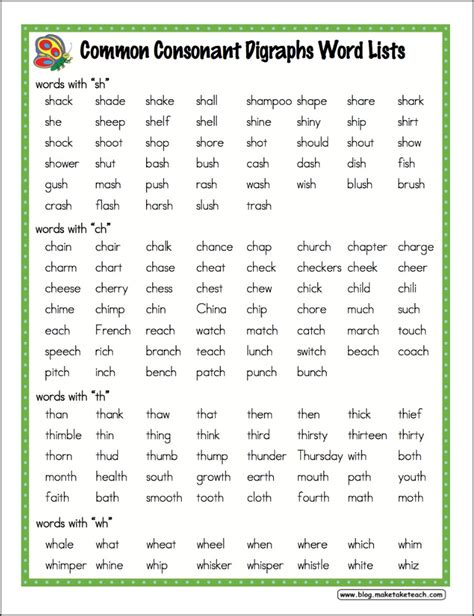 Digraph Th Word List