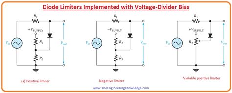 Diode Limiters Circuits The Engineering Knowledge