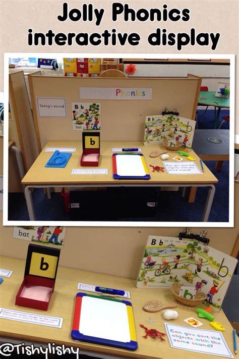 Jolly Phonics Interactive Display Early Years And Ks1 Learning Reso